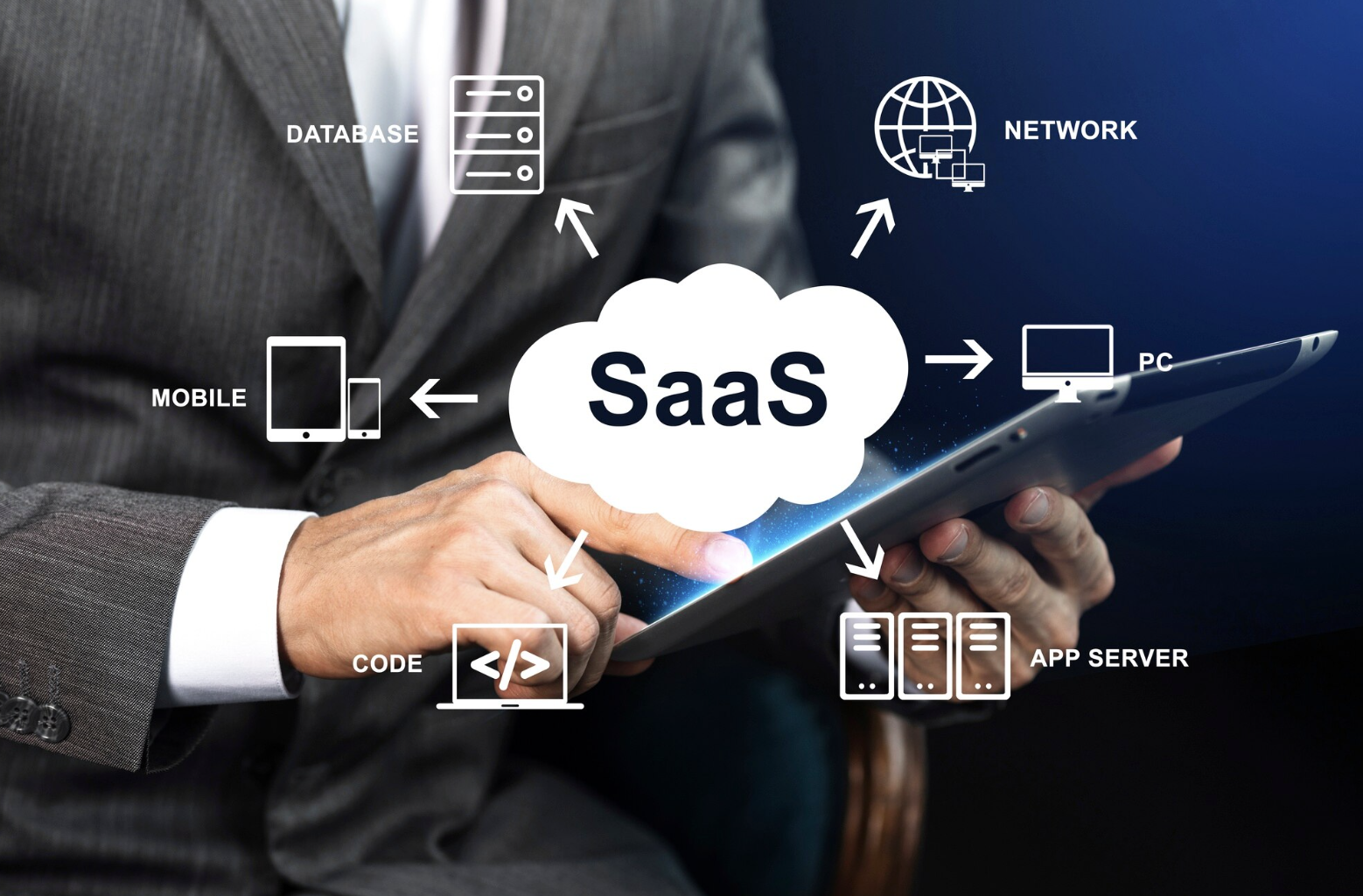 Smart SaaS Systems Powering Modern Digital Growth